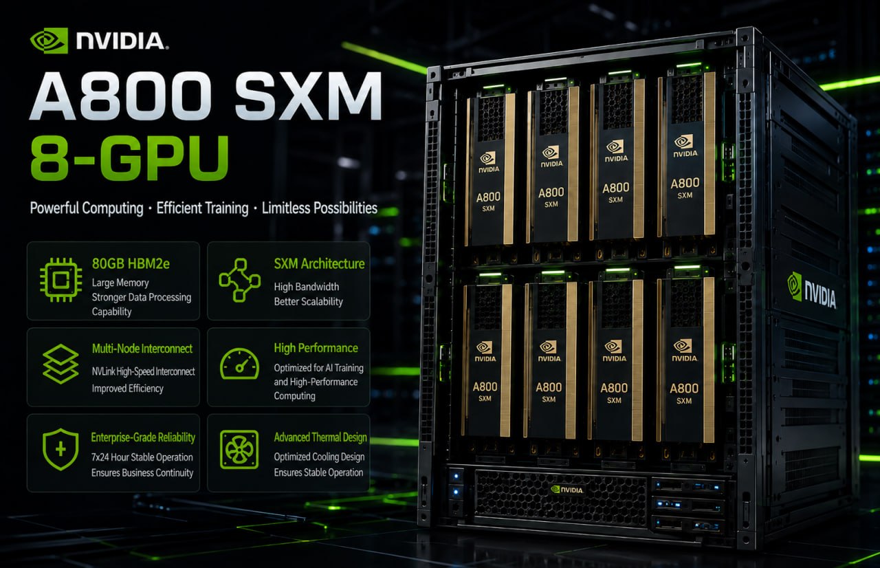 NVIDIA A800 SXM 8-GPU